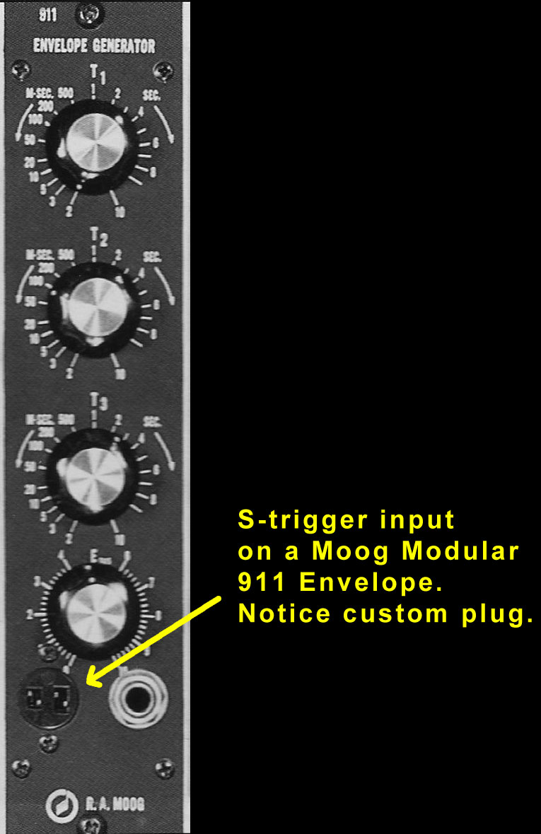 VTrigger to STrigger Conversion Ranum Electronic Music Life